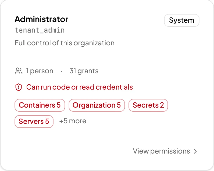 Reoclo dashboard role card for Administrator: full control of the organization, 31 grants, with permission groups for containers, organization, secrets and servers.